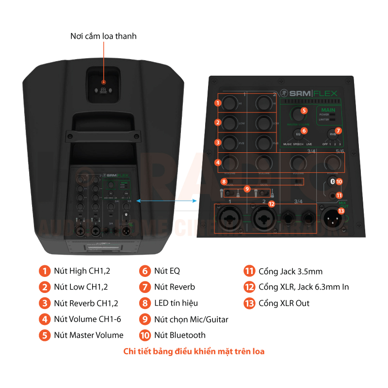 Loa Mackie SRM-Flex-4